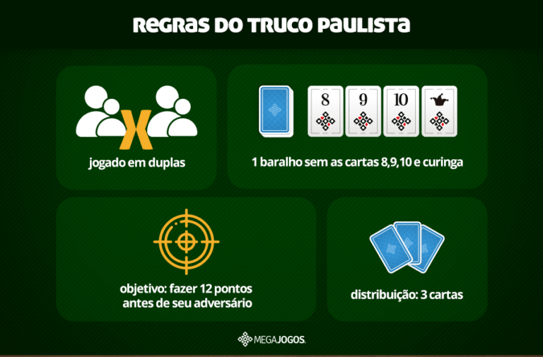 Truco Paulista Tudo Que Voc Precisa Saber Sobre O Jogo