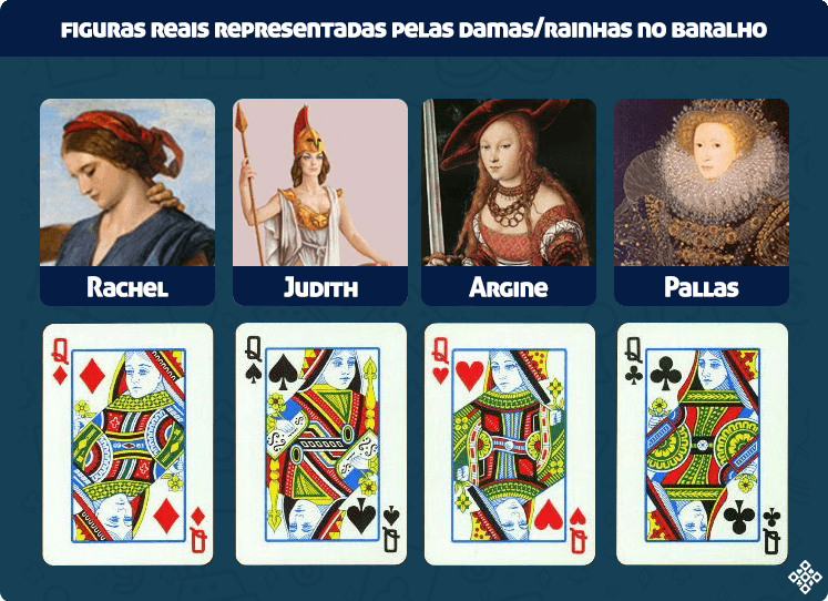 [design-das-cartas]damas - Blog Oficial do MegaJogos