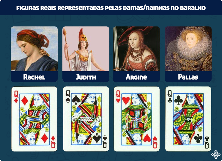Design das cartas de baralho: tudo o que você não sabia