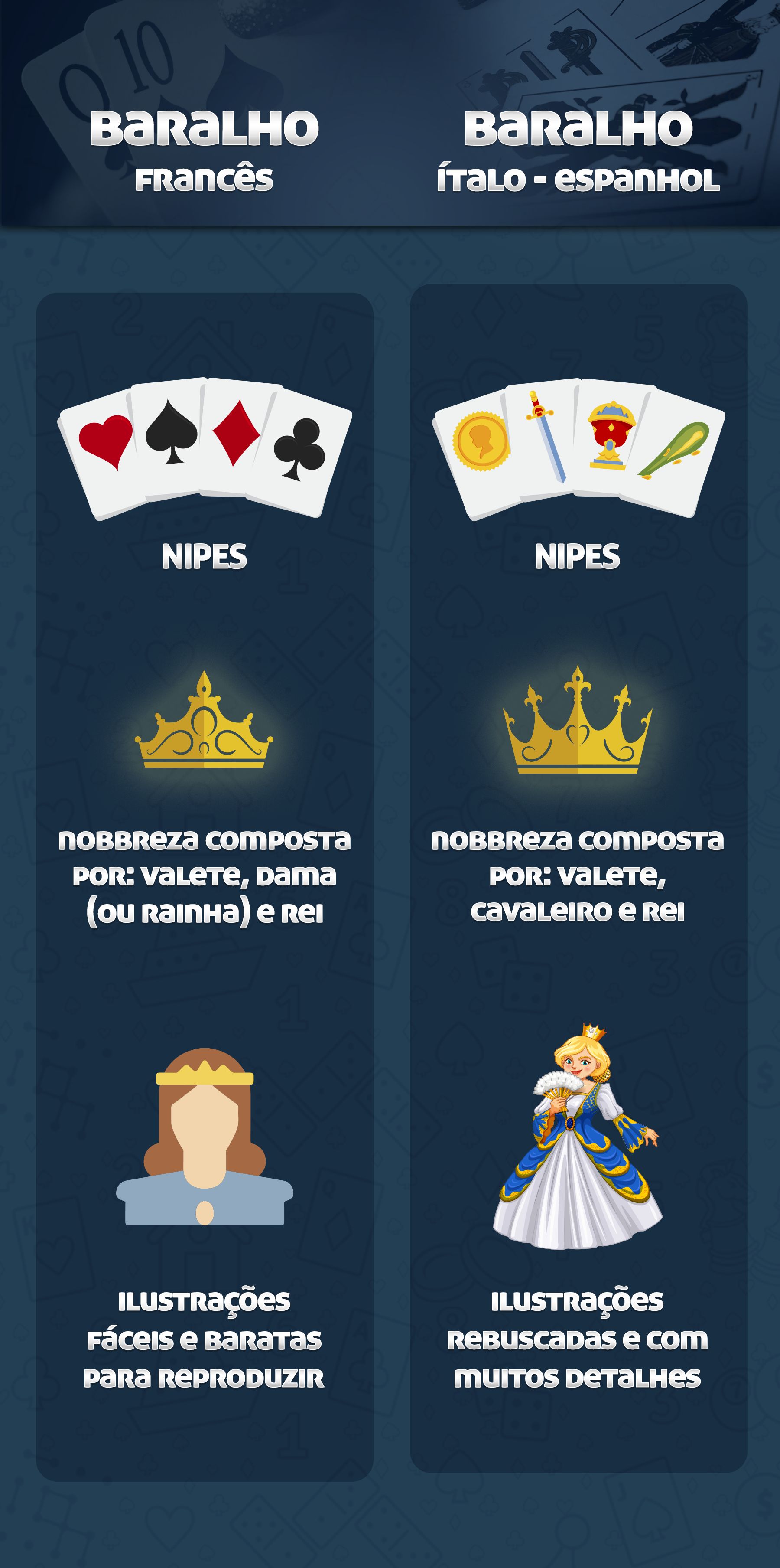 Saiba quais são os principais jogos de baralho!
