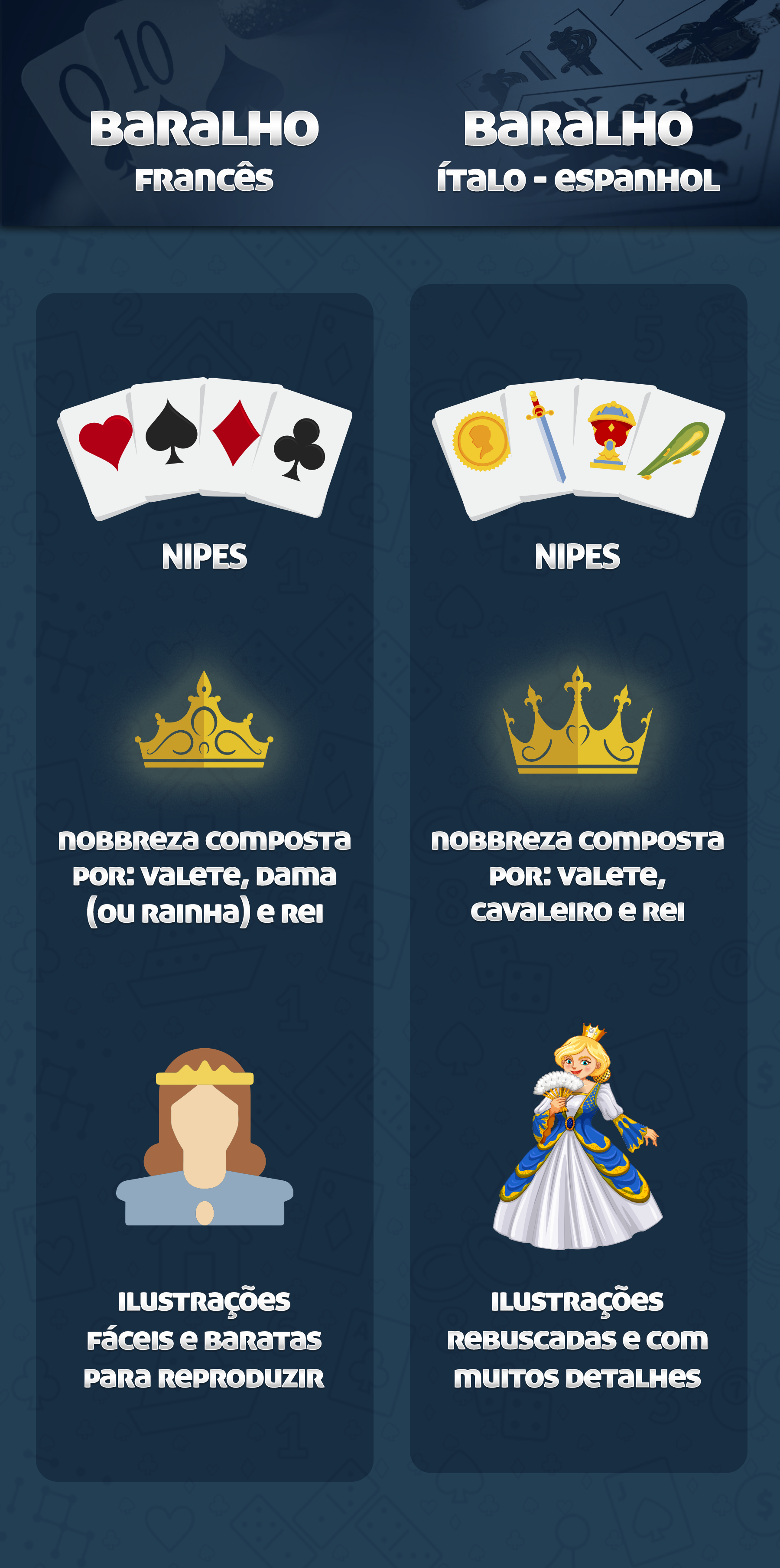 xadrez]infografico - Blog Oficial do MegaJogos