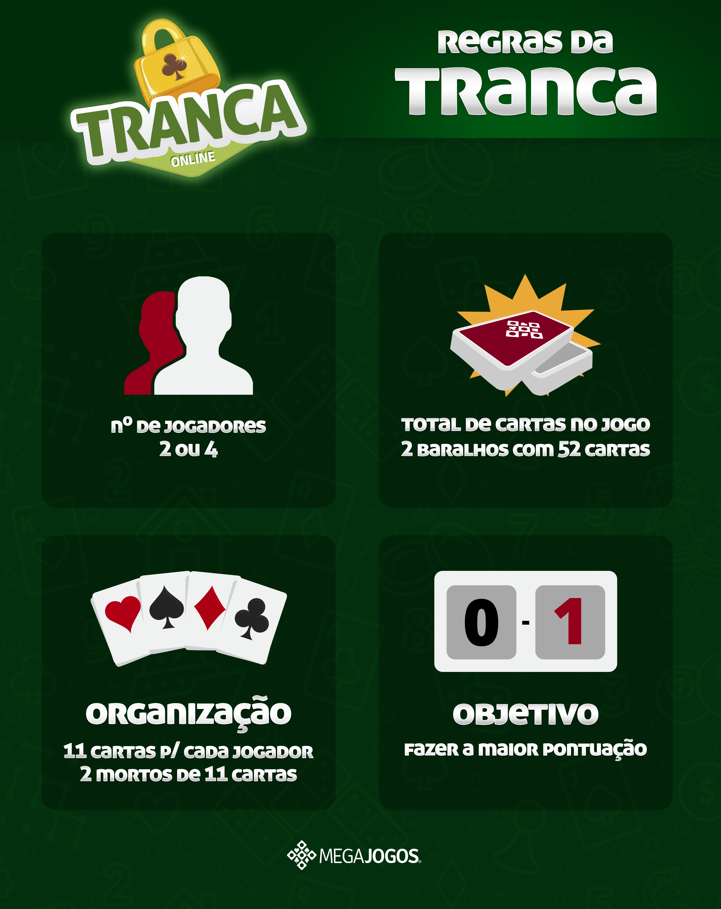 MegaJogos Online - Jogue Buraco, Tranca, Poker, Truco, Dominó