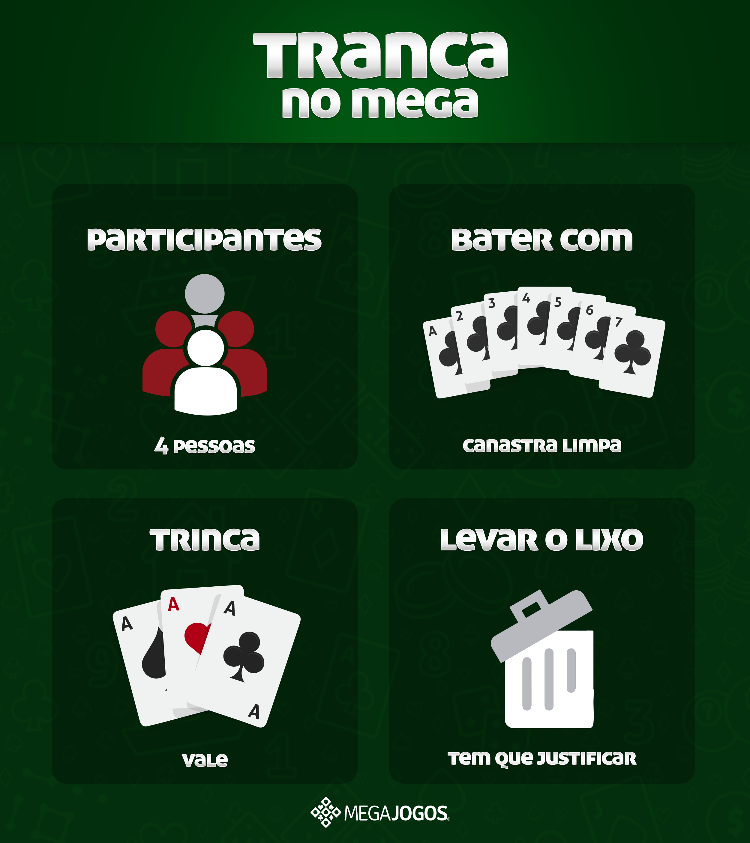 Tranca, um dos jogos de cartas que tem mais variantes de regras e