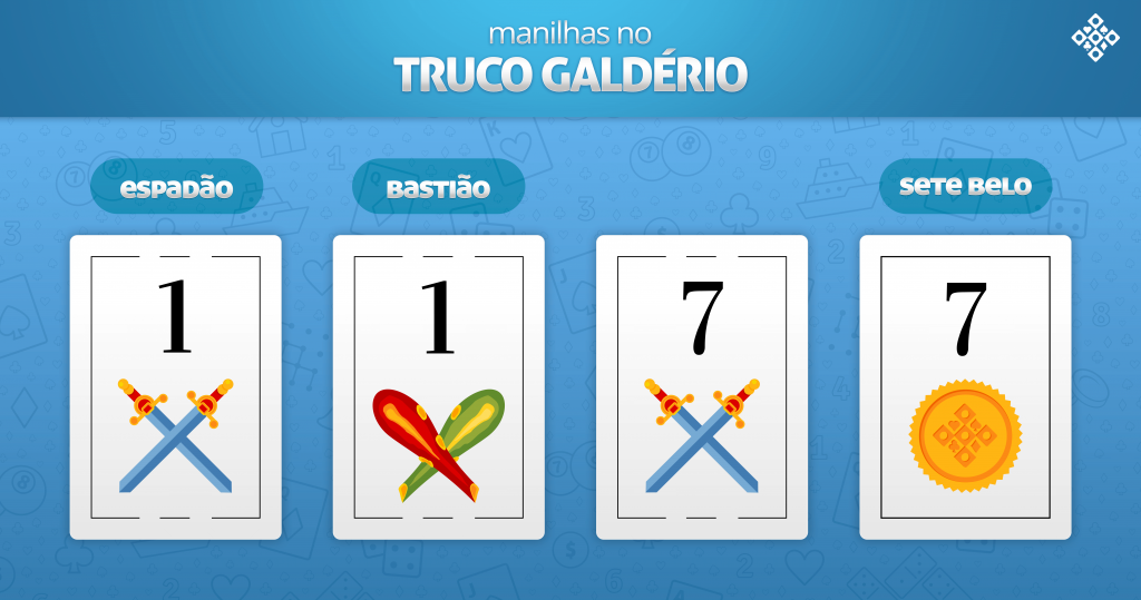 [truco-galderio]manilhas - Blog Oficial do MegaJogos