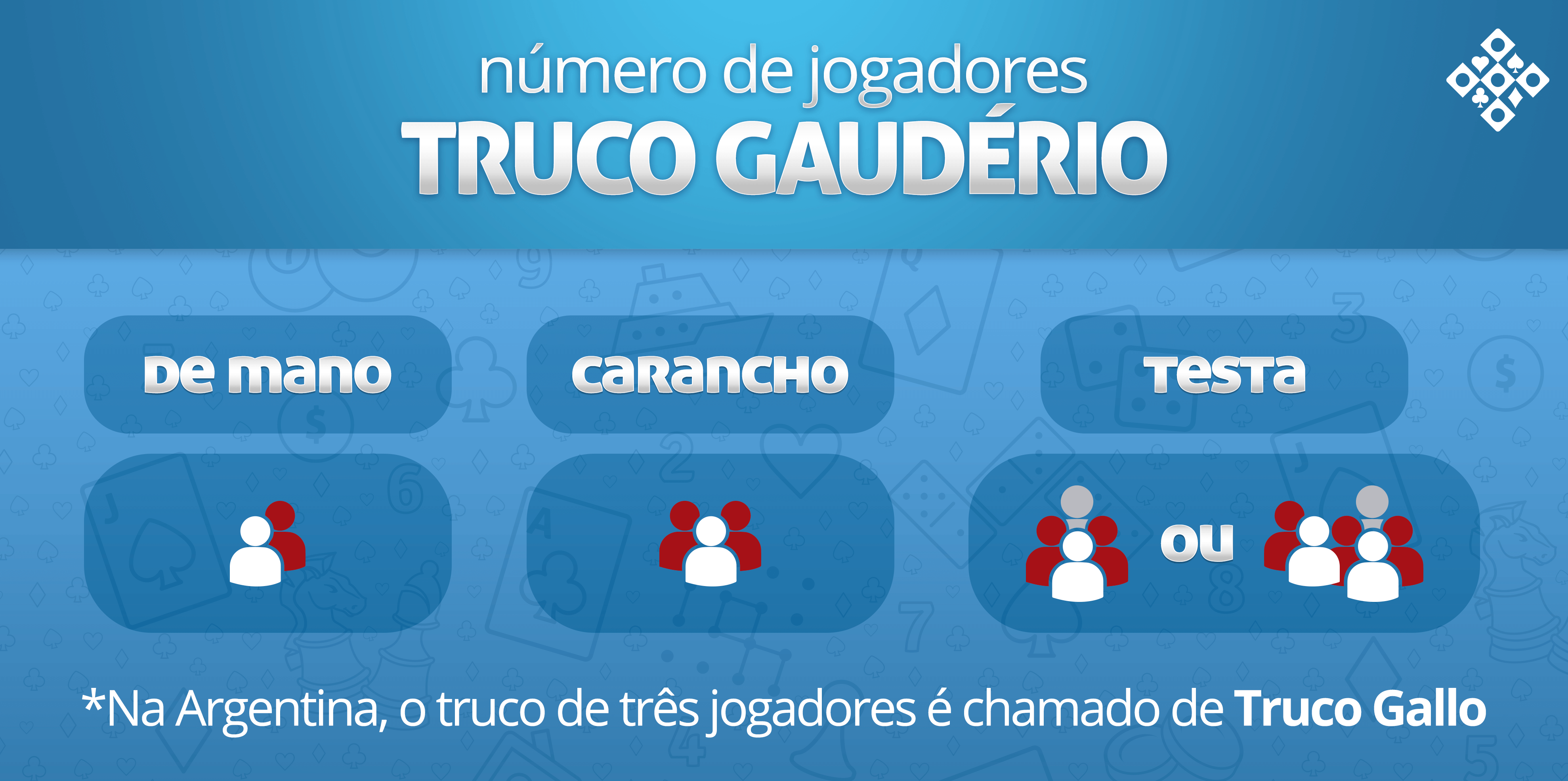 Aprenda como jogar Truco - Guia completo com gírias, expressões e sinais. —  Eightify