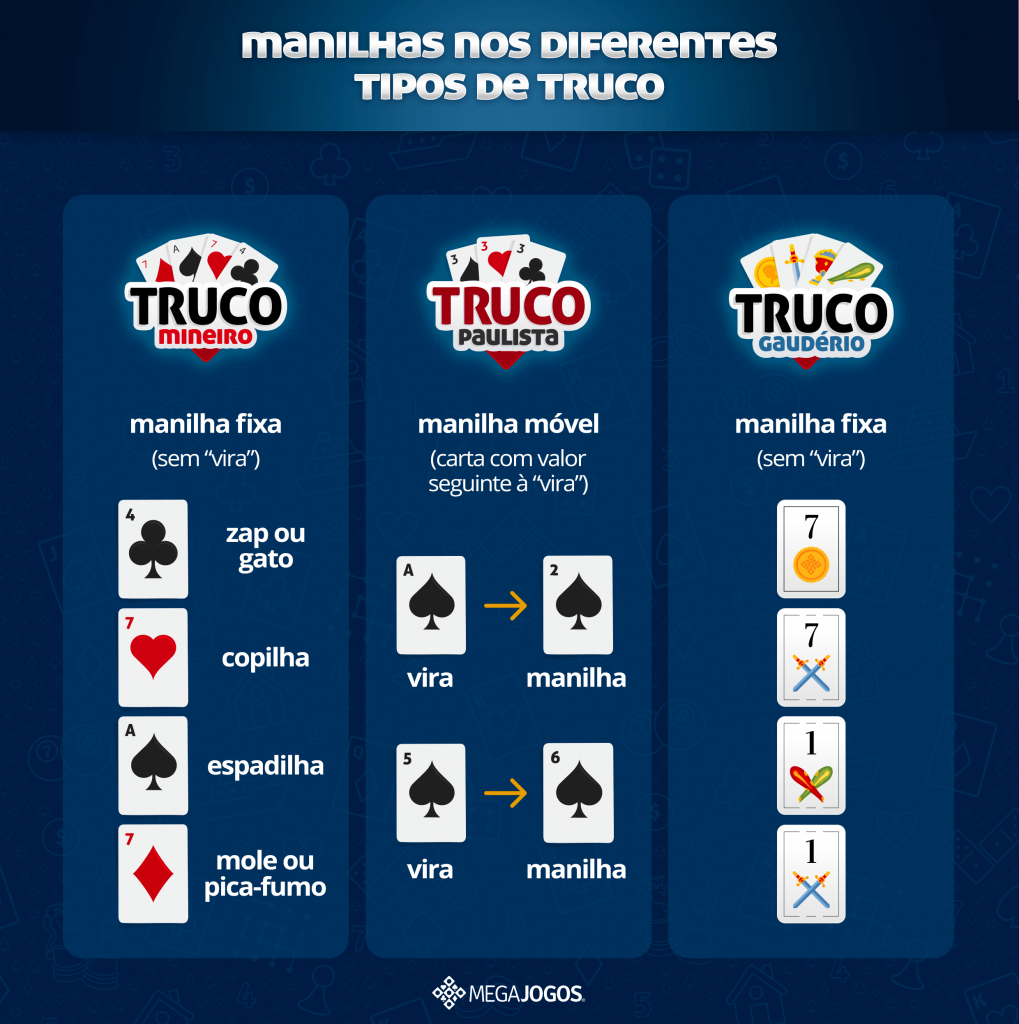 Ordem Das Cartas Do Truco Ensino 0157