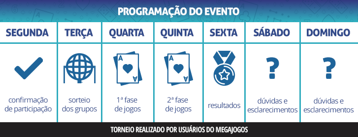 Aviso aos suequeiros: o torneio Áses da Sueca vem aí!