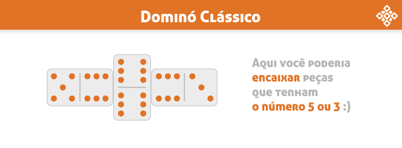 Regras do Domino