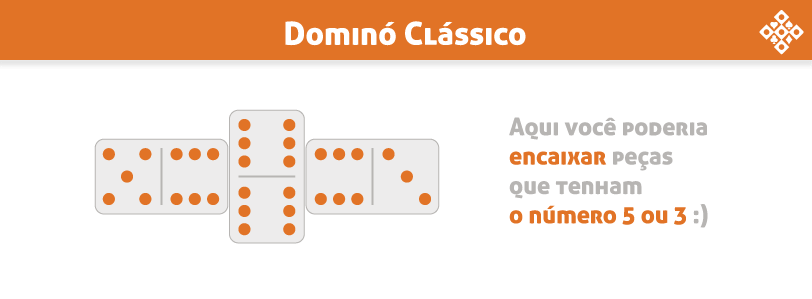 Regras do dominó – Aprende como jogar ao dominó online