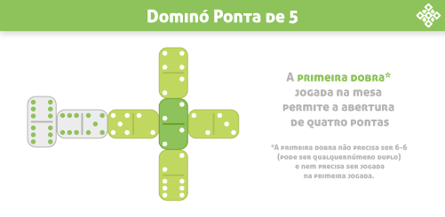 Dominó - Ponta de 5 