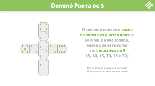 Ponta de 5 (soma) - DOMINO (V5) 