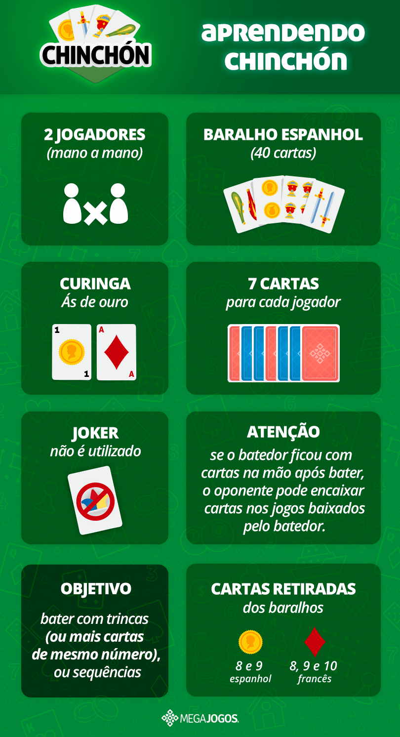 8 jogos de baralho mais divertidos: aprenda como jogar - Dicionário Popular