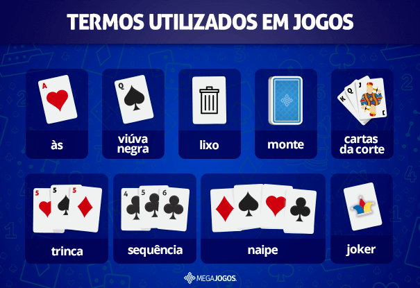 Jogos de cartas: Termos que você deve conhecer!