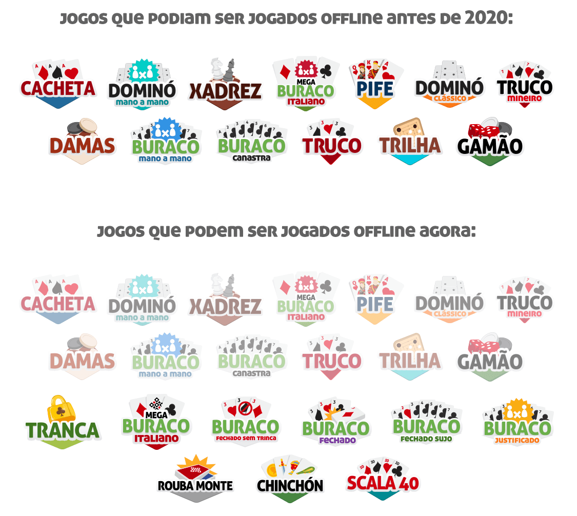 Jogos de Estratégia - Mosaico Jogos - Grandes jogos para os