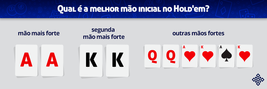 Mãos do Poker, Qual vale mais?