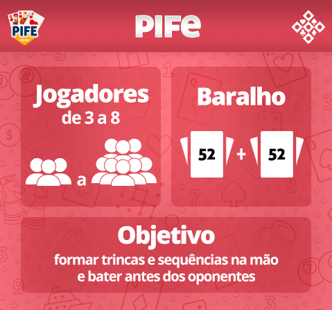 tabelas_pife - Blog Oficial do MegaJogos