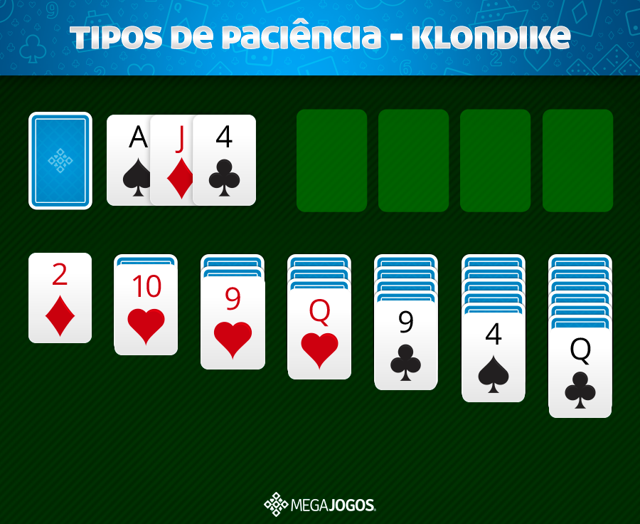 Paciência (jogo) – Wikipédia, a enciclopédia livre