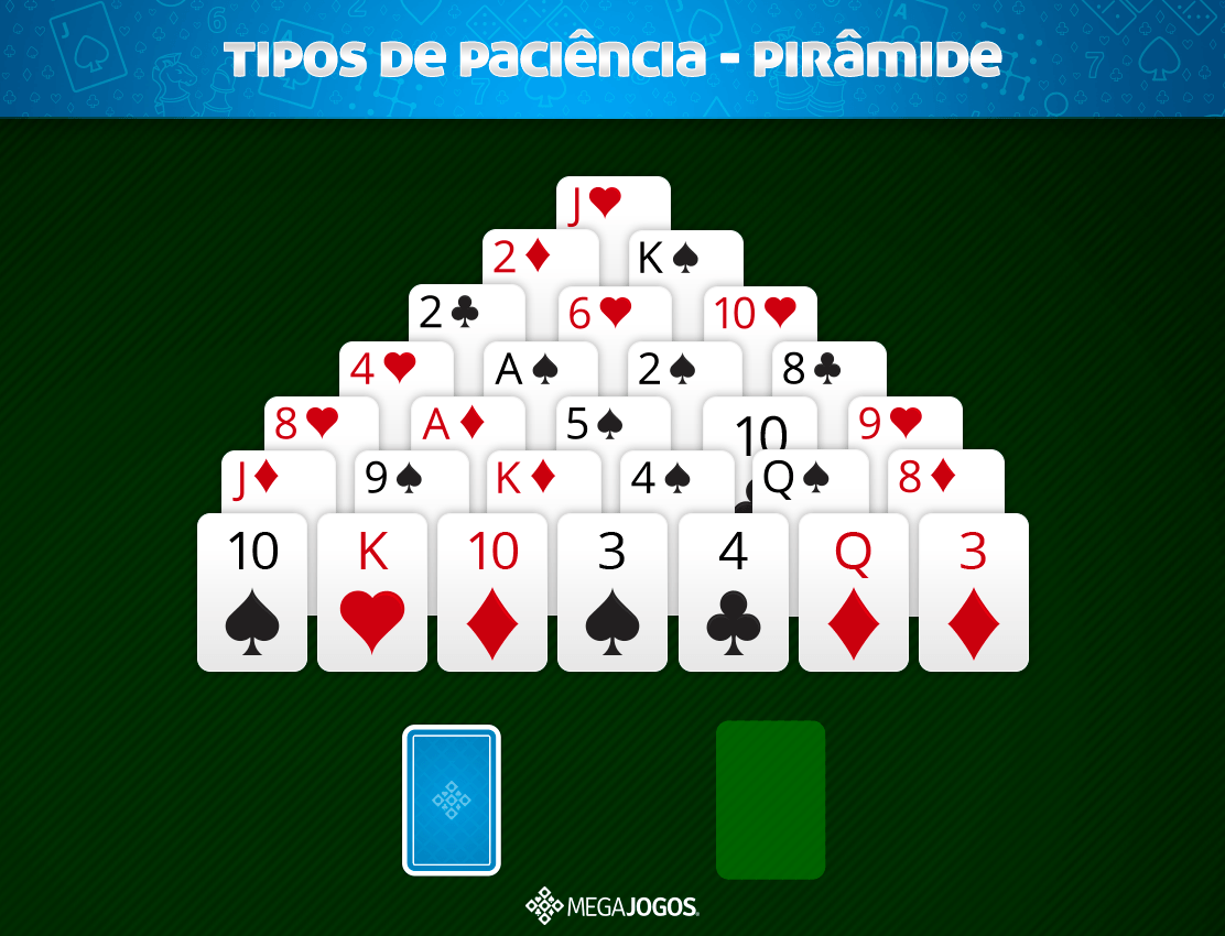 tipos-paciencia_piramide - Blog Oficial do MegaJogos