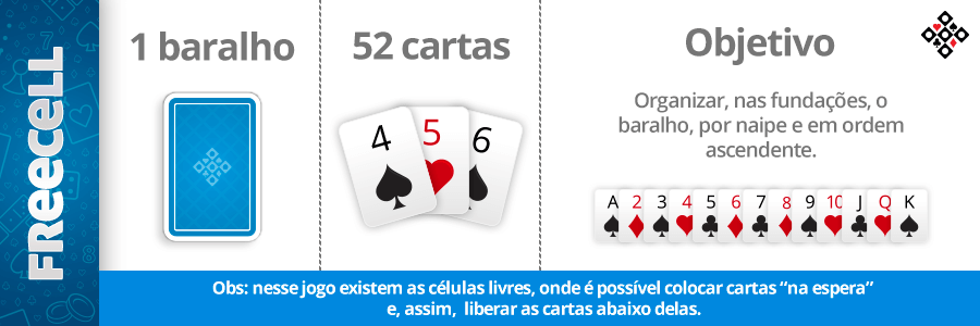 Freecell - jogar jogos online e grátis é aqui!