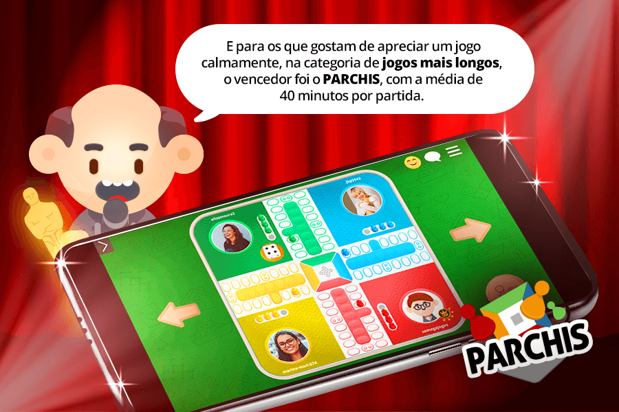 Novidade nos jogos: MegaLudo virou Parchis e ven aí o Ludo!