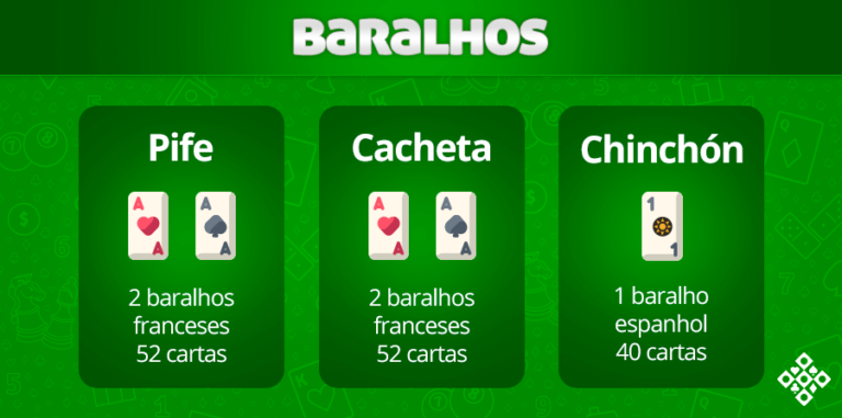 Pife, Cacheta e Chinchon: qual a diferença? - Blog Oficial do MegaJogos