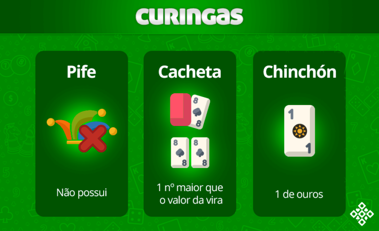 Pife, Cacheta e Chinchon: qual a diferença? - Blog Oficial do MegaJogos