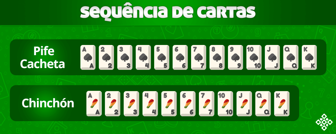 Pife! - Jogo de cartas APK para Android - Download