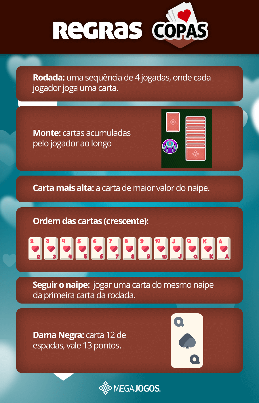 Como Jogar Damas - Regras  MegaJogos - Jogos de Tabuleiro