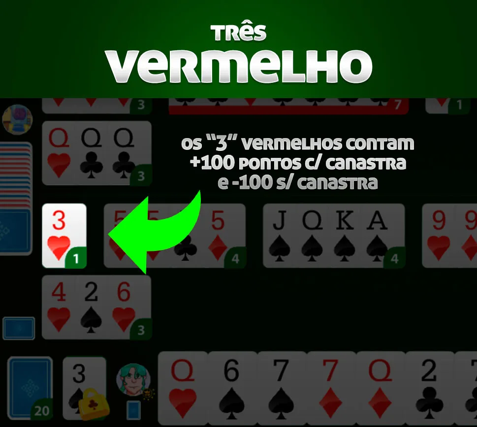 3 vermelho